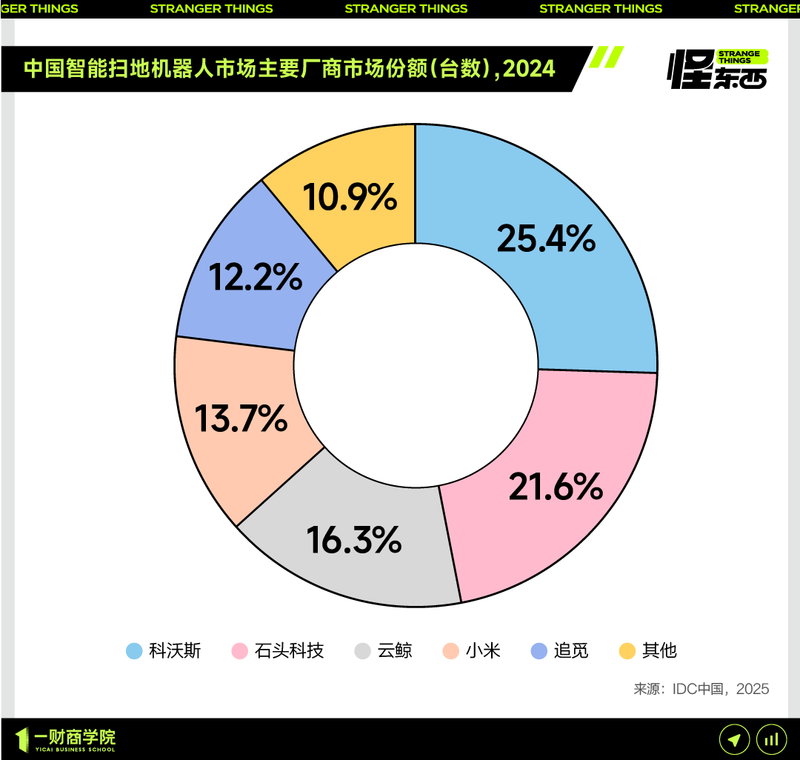 如何为具身智能“铸魂”