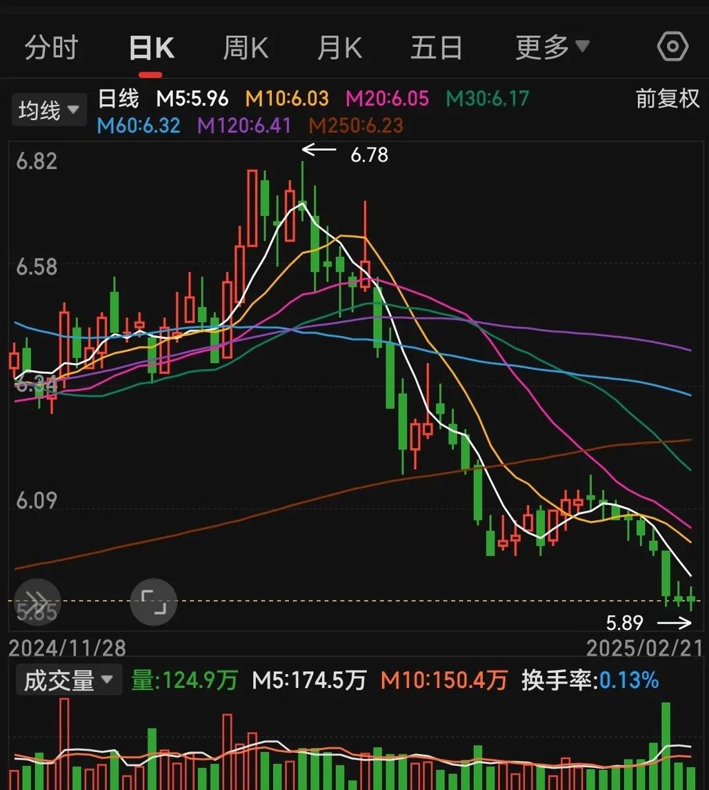 ST联合涨停走出9连板