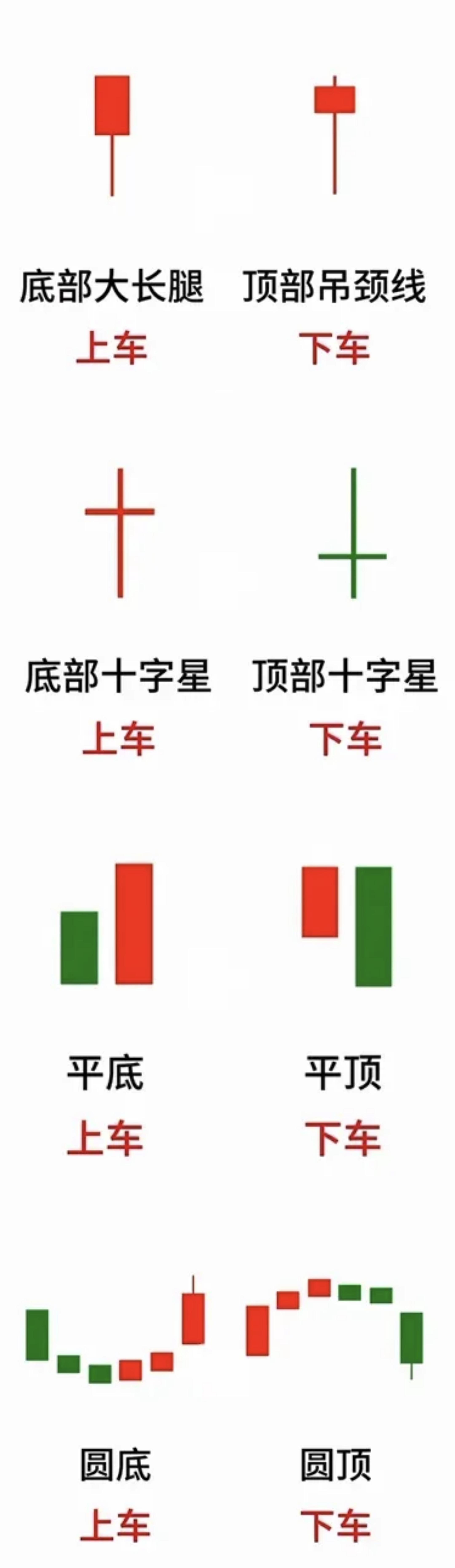 稀缺，A股市场仅5股，两大龙头，历史新高
