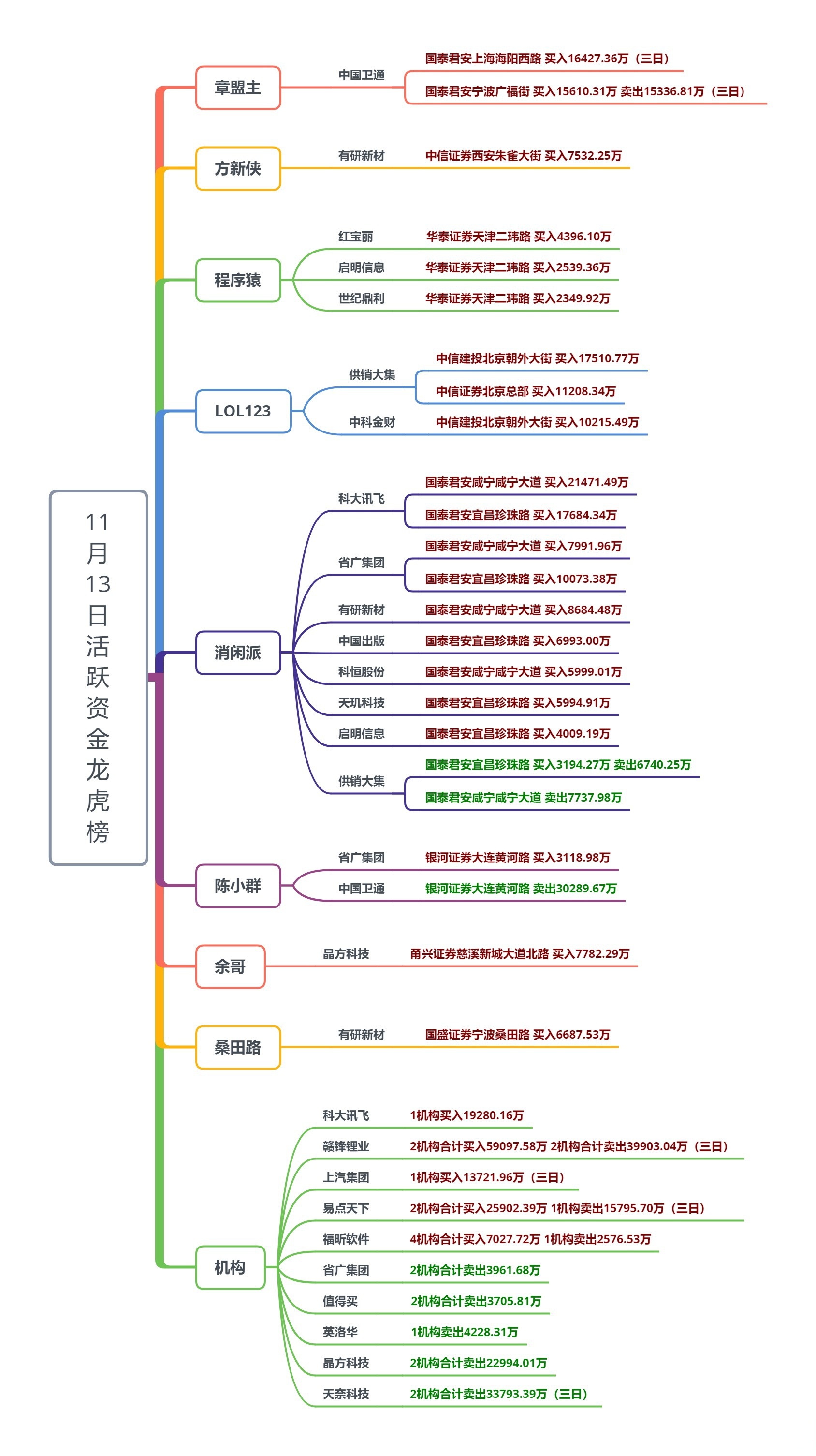 热门概念叠加基本面向好，今创集团股价涨停