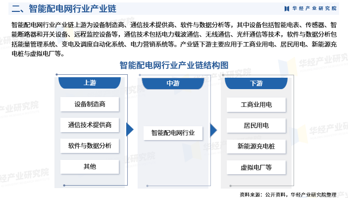 2025年智能搜索行业竞争态势及前景分析_拥有“如意行”驾乘险，出行更顺畅！,人保护你周全