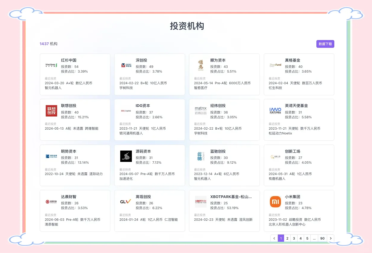 祥鑫科技拟投资入股女娲机器人公司
