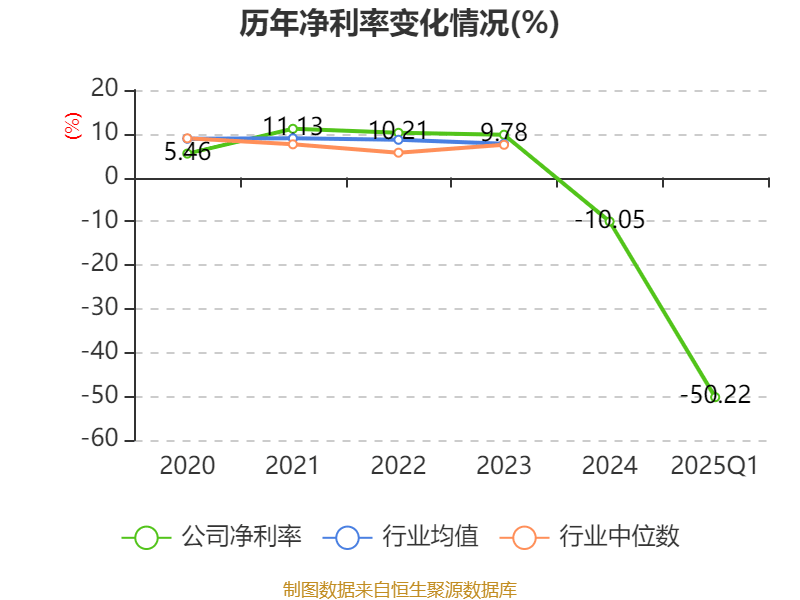 信宇人6月10日大宗交易成交1217.00万元
