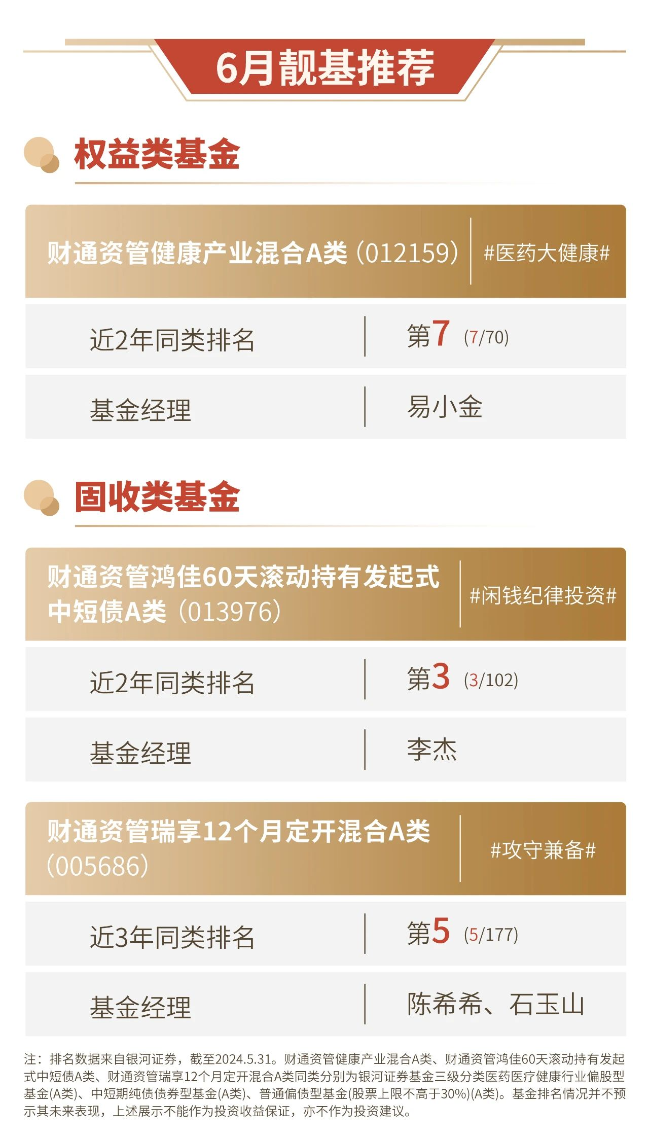 债市日报：6月11日