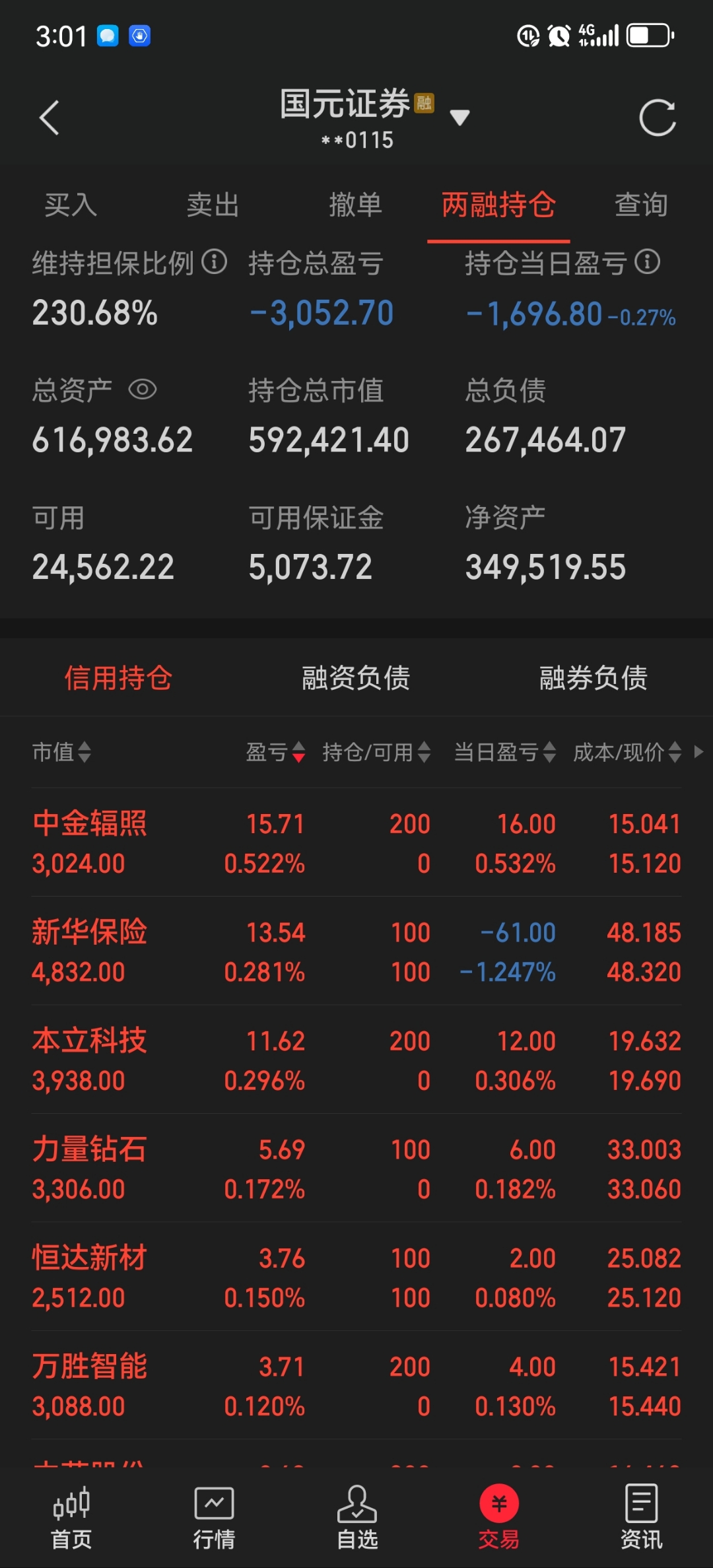 国债期货收盘多数收跌