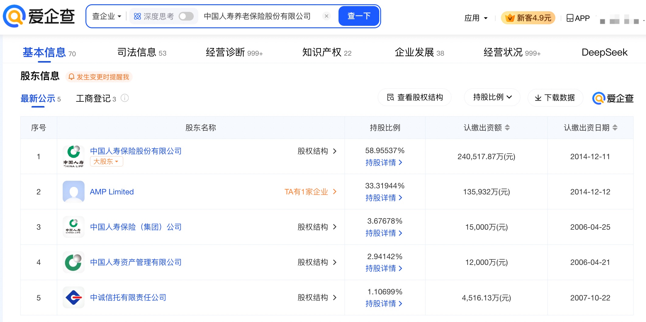 【企业动态】海印股份新增1件行政处罚，被罚款400万元