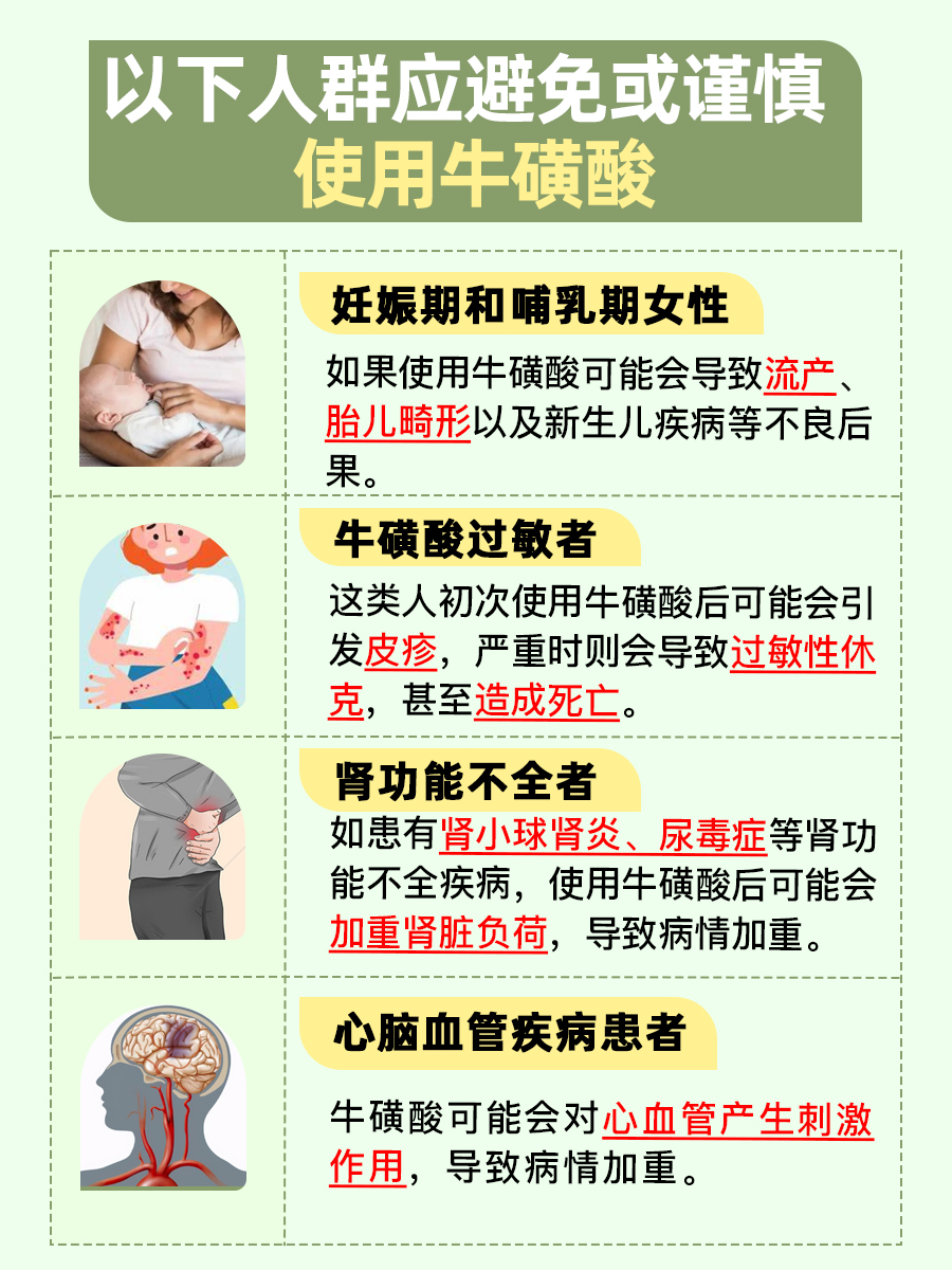 永安药业：公司会围绕牛磺酸的生理功能打造不同功能的产品