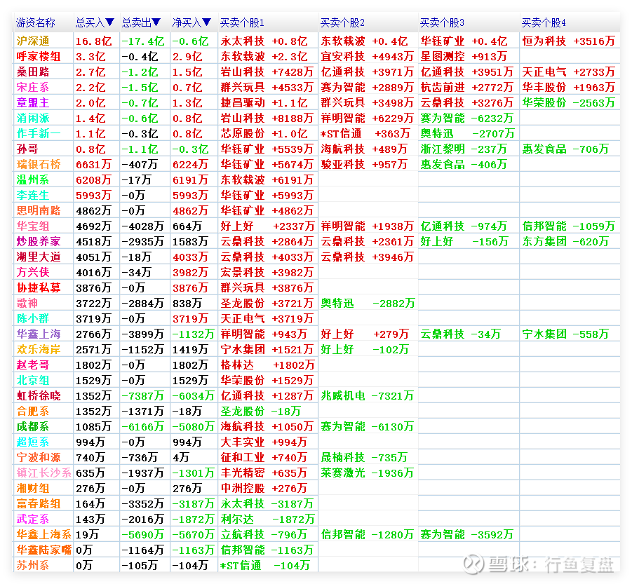 捷昌机器人核心驱动部件新品将首发