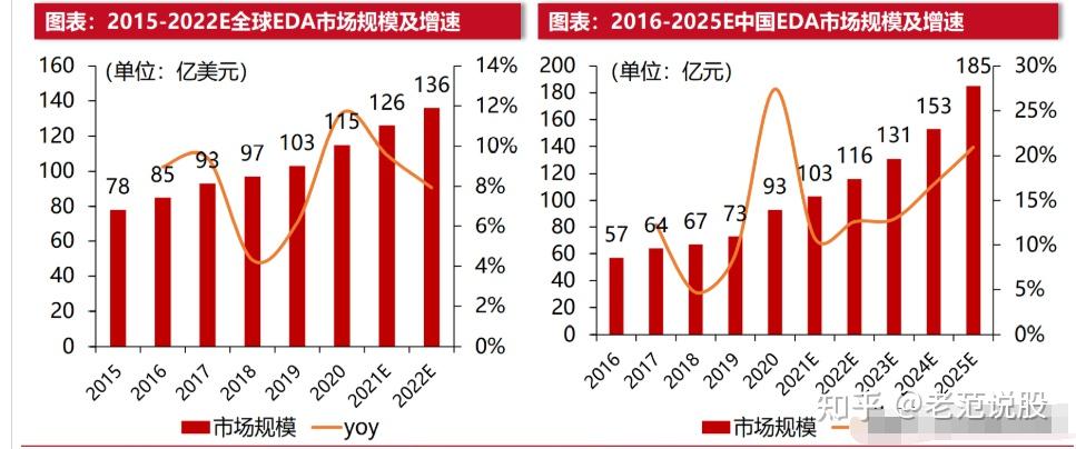 广立微获得发明专利授权：“一种识别光刻缺陷热点图形的方法及图形结构”