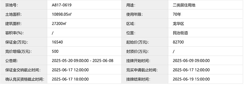 2025-06-15 20:00每经热榜