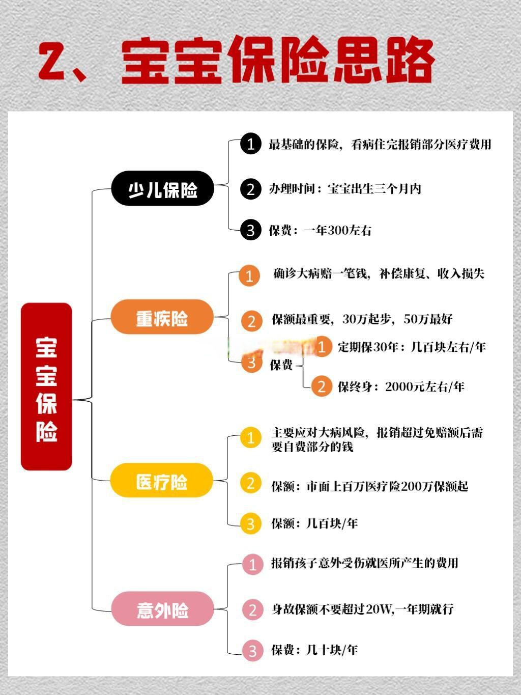 保险有温度,人保护你周全_2025年定位器平台行业全景调研及产业投资报告