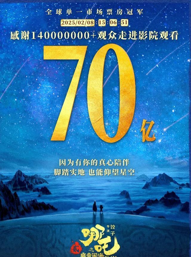 《哪吒2》片方或分账52亿元，王长田建议调整电影利益分配关系