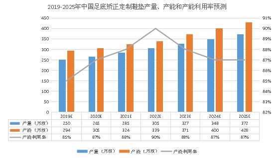 保险有温度,人保伴您前行_2025年口腔用药行业市场深度调研及发展趋势预测