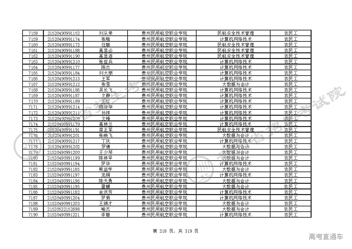 鑫光正（834422）：拟共同出资设立贵州智穗鸭业发展有限责任公司