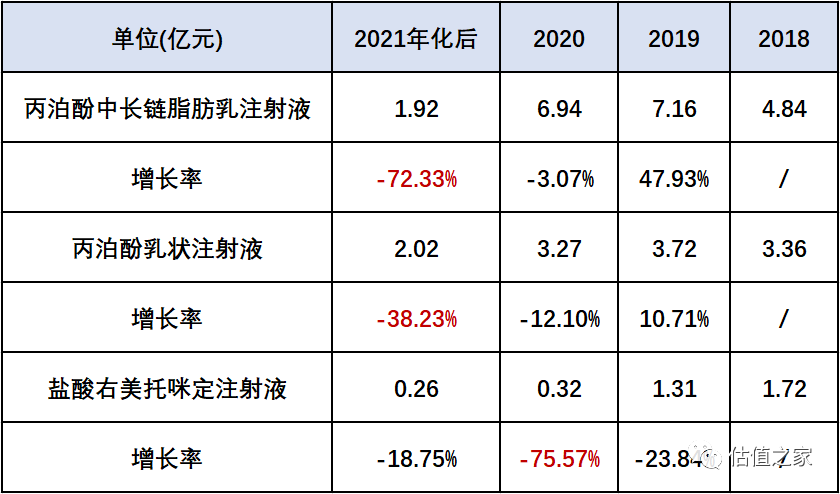 国元信托被罚85万暴露合规漏洞，去年营收下滑超10%，资产管理规模大幅缩水