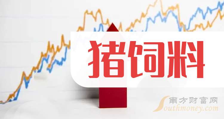 6月18日邦基科技涨停：饲料概念热股