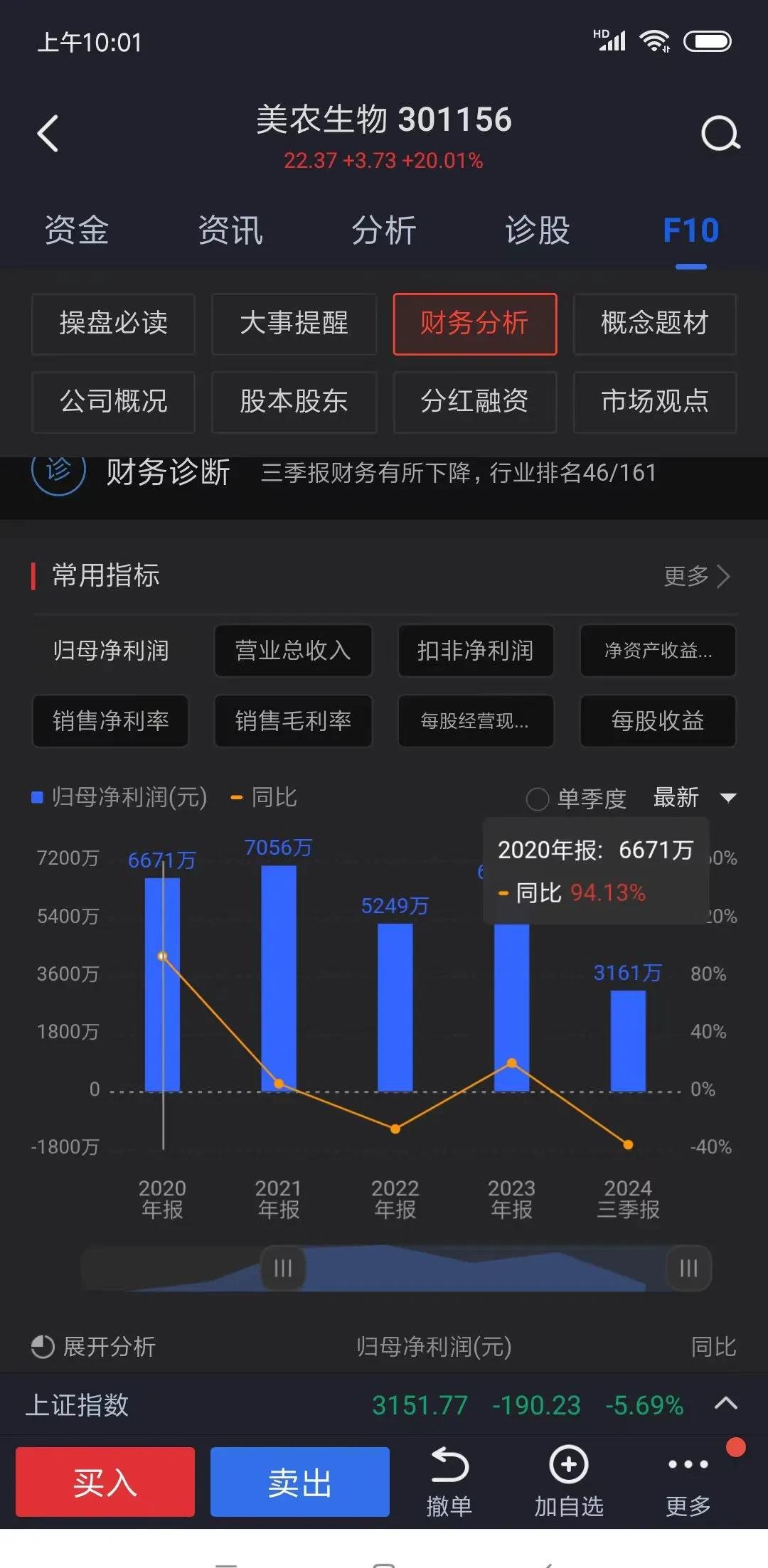 6月18日邦基科技涨停：饲料概念热股