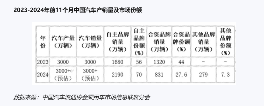 2025年中国光伏能源行业：万亿赛道下的技术革命与全球突围_人保车险   品牌优势——快速了解燃油汽车车险,人保有温度