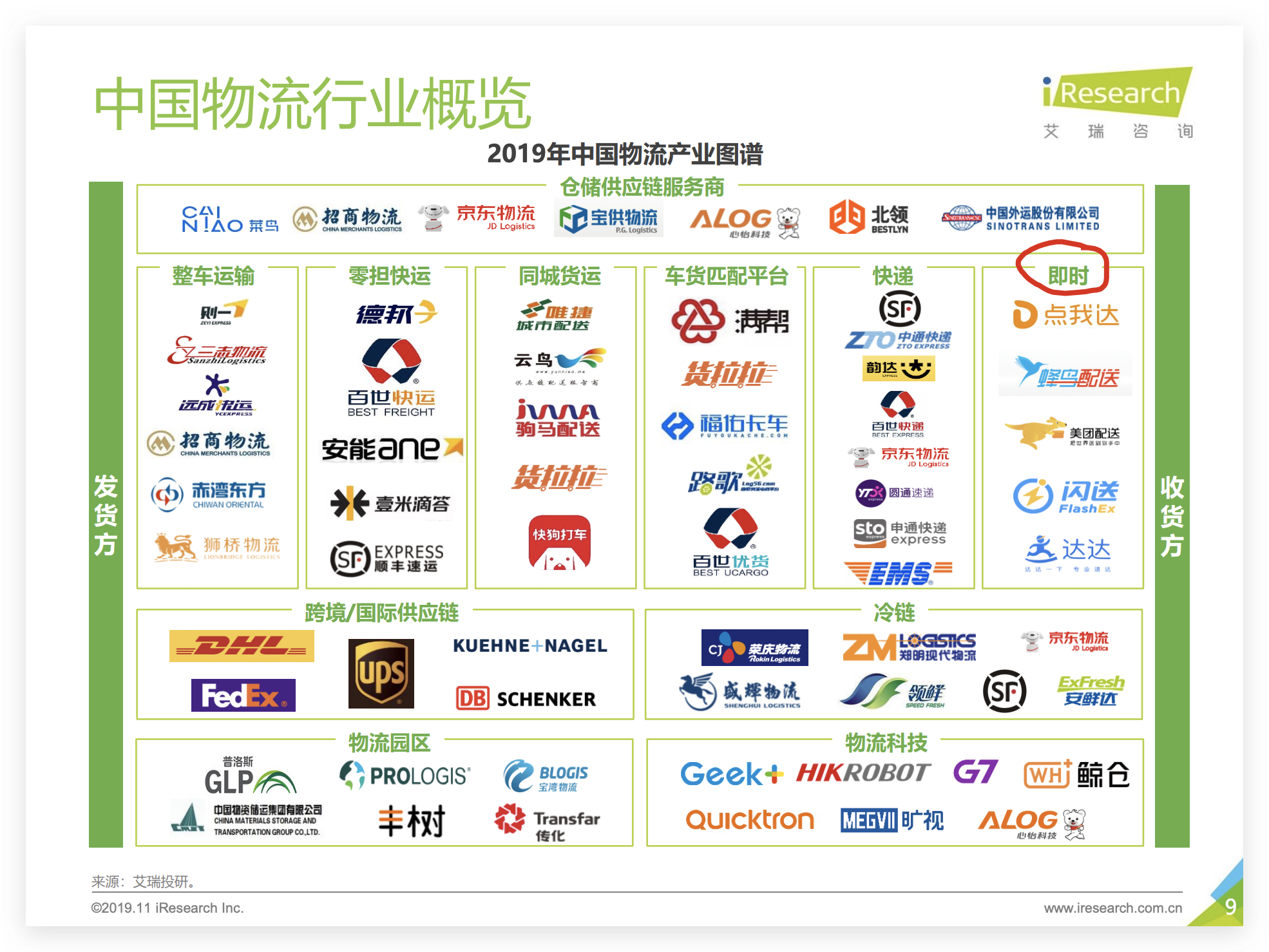 人保服务 ,人保财险 _2025中国跆拳道培训行业市场调查及供需格局分析