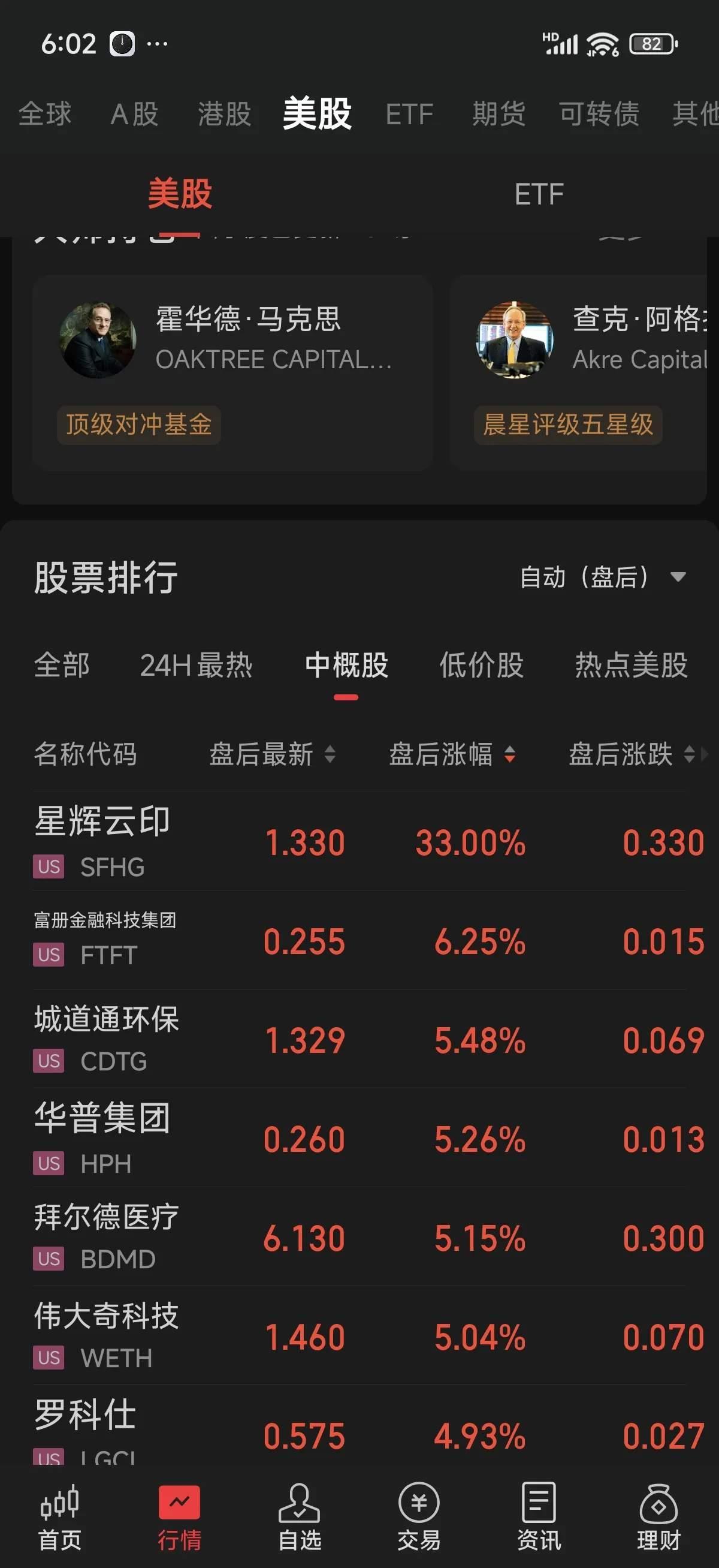 中资券商股集体拉升，证券ETF（512880）涨近2%，近10日净流入额超6.5亿元