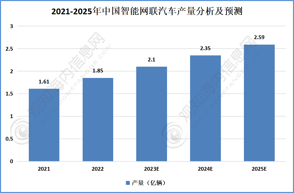 网络优化设备市场发展现状调查及供需格局分析预测，从设备较量到全栈竞争_人保服务 ,人保服务