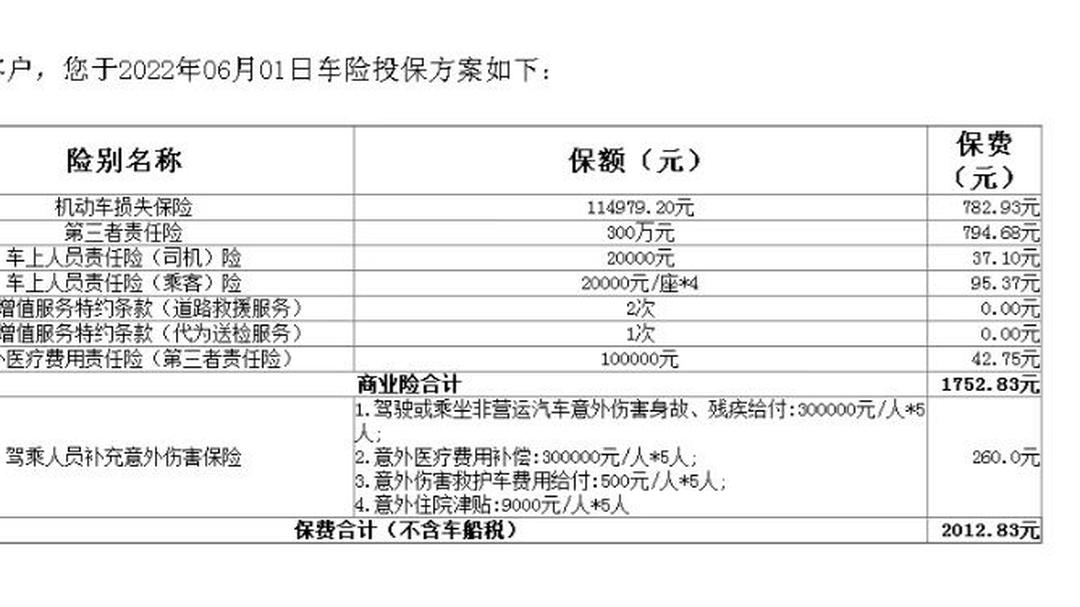 人保车险,人保有温度_2025年中国汽车贷款行业市场现状分析及发展趋势预测