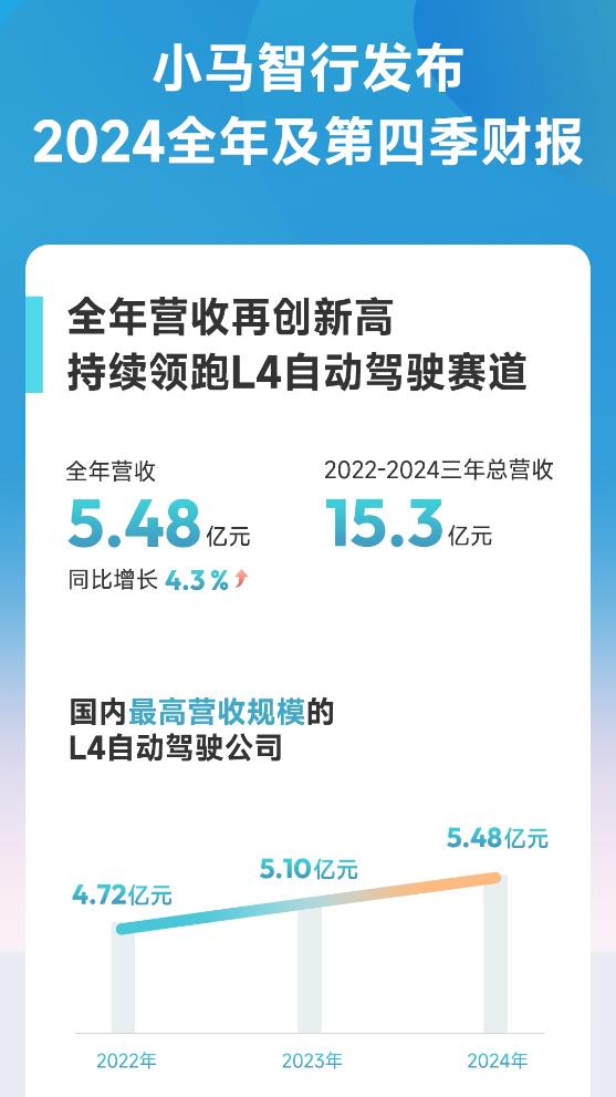 年营收17亿只收到10亿元现金？三峡新材：8.91亿元汇票支付采购款