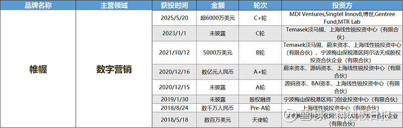 山西证券给予三花智控买入评级，业绩预告靓丽，港股IPO顺利发行