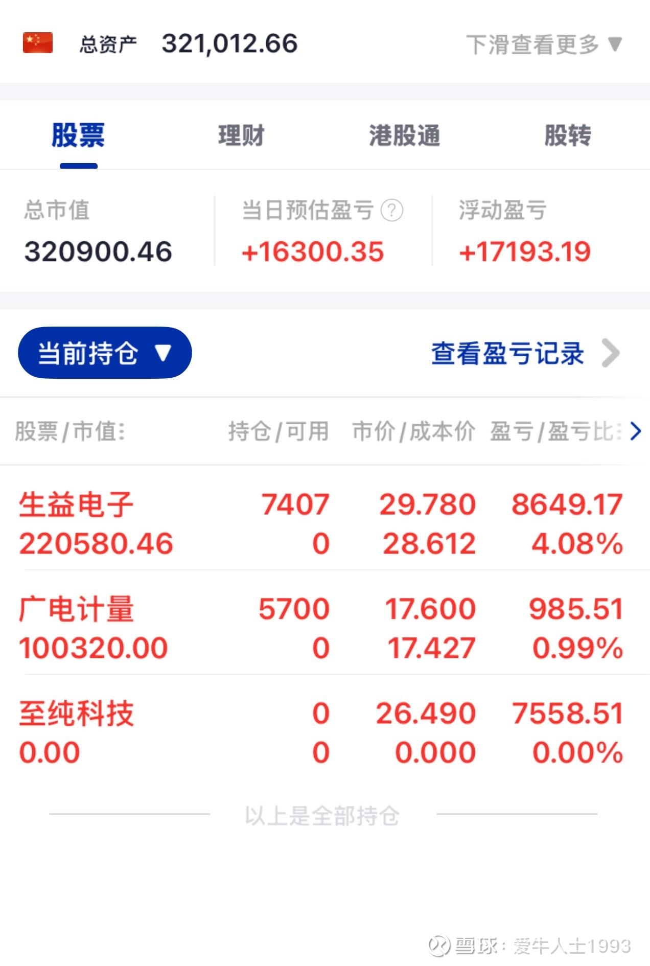 数字货币，突发！杠杆资金加仓股出炉