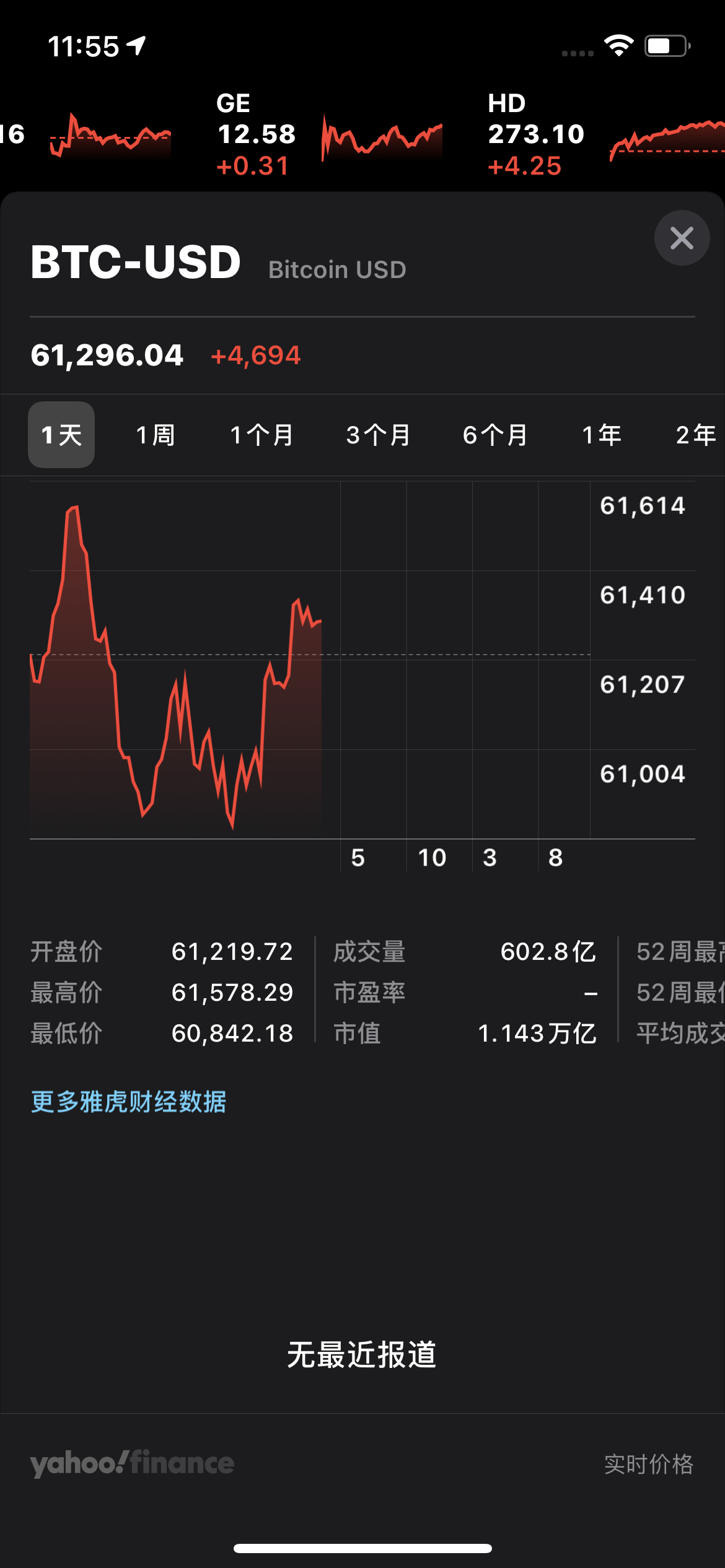 摩根大通（JPMorgan）在哔哩哔哩-W的持股比例于06月24日从12.58%升至13.44%