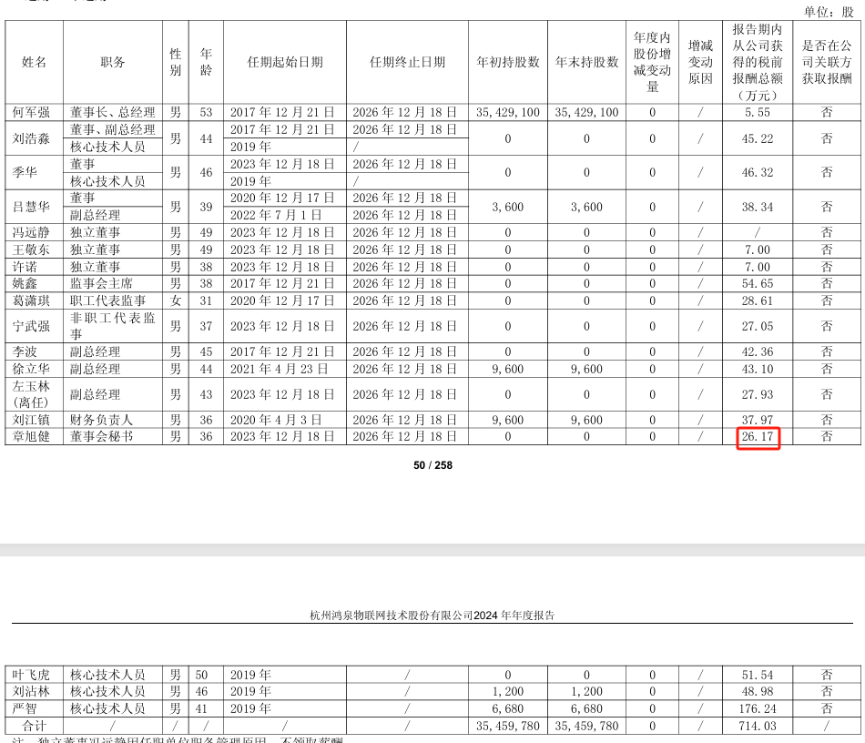 鸿泉物联大宗交易成交12.00万股 成交额306.48万元