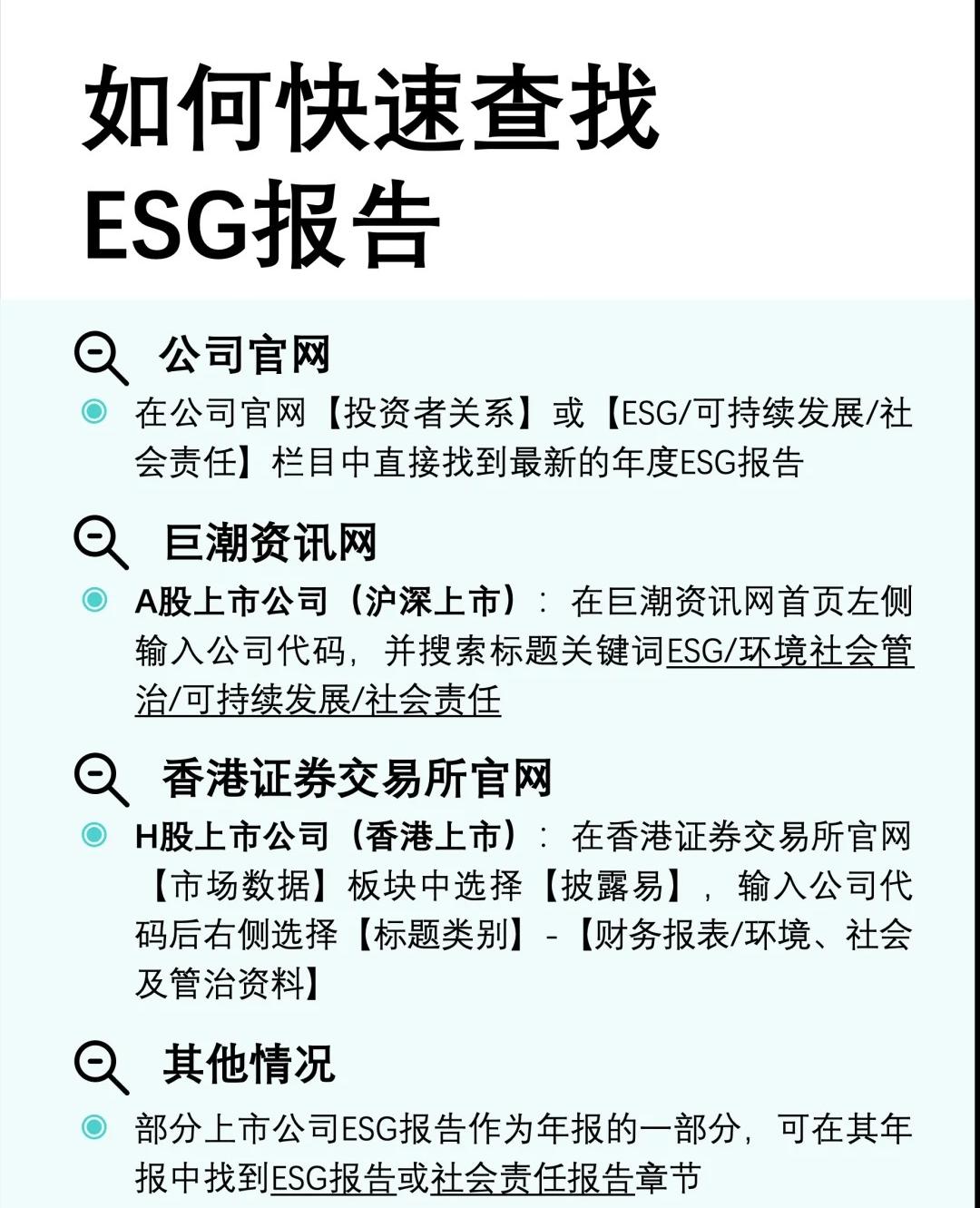 【ESG动态】华润微（688396.SH）获华证指数ESG最新评级BBB，行业排名第30