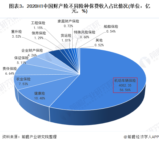 2025年纺织行业现状与发展趋势分析_人保财险 ,人保有温度