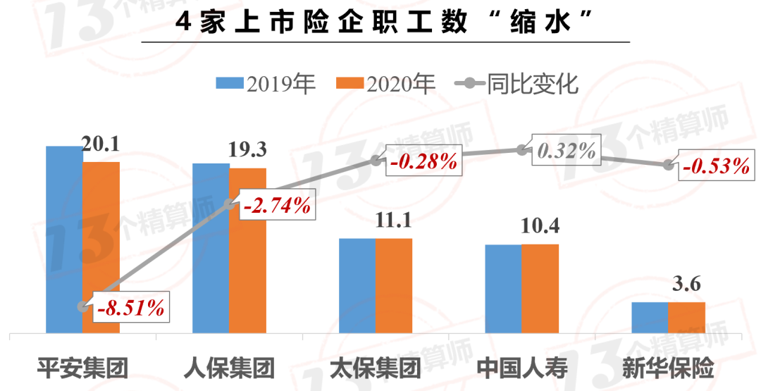 2025年纺织行业现状与发展趋势分析_人保财险 ,人保有温度
