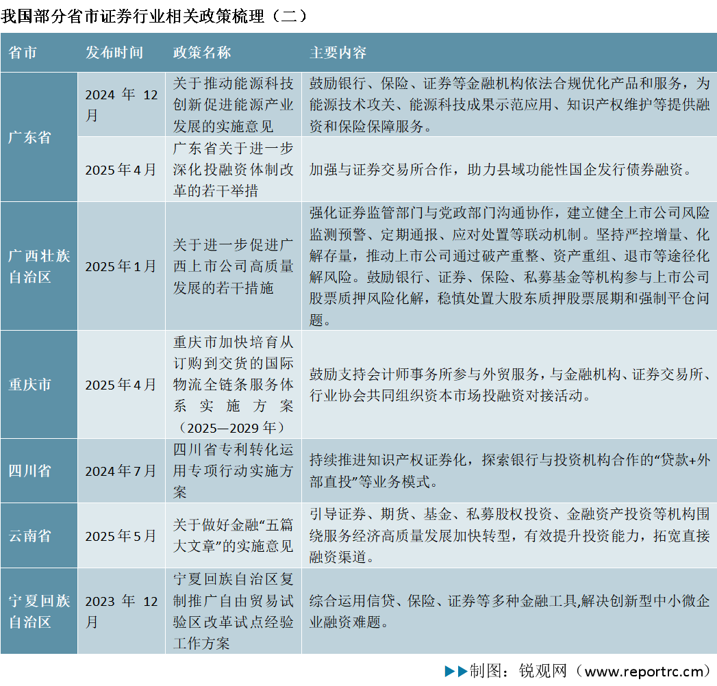 人保服务,人保护你周全_中国小龙虾市场现状分析及发展前景预测(2025-2030)
