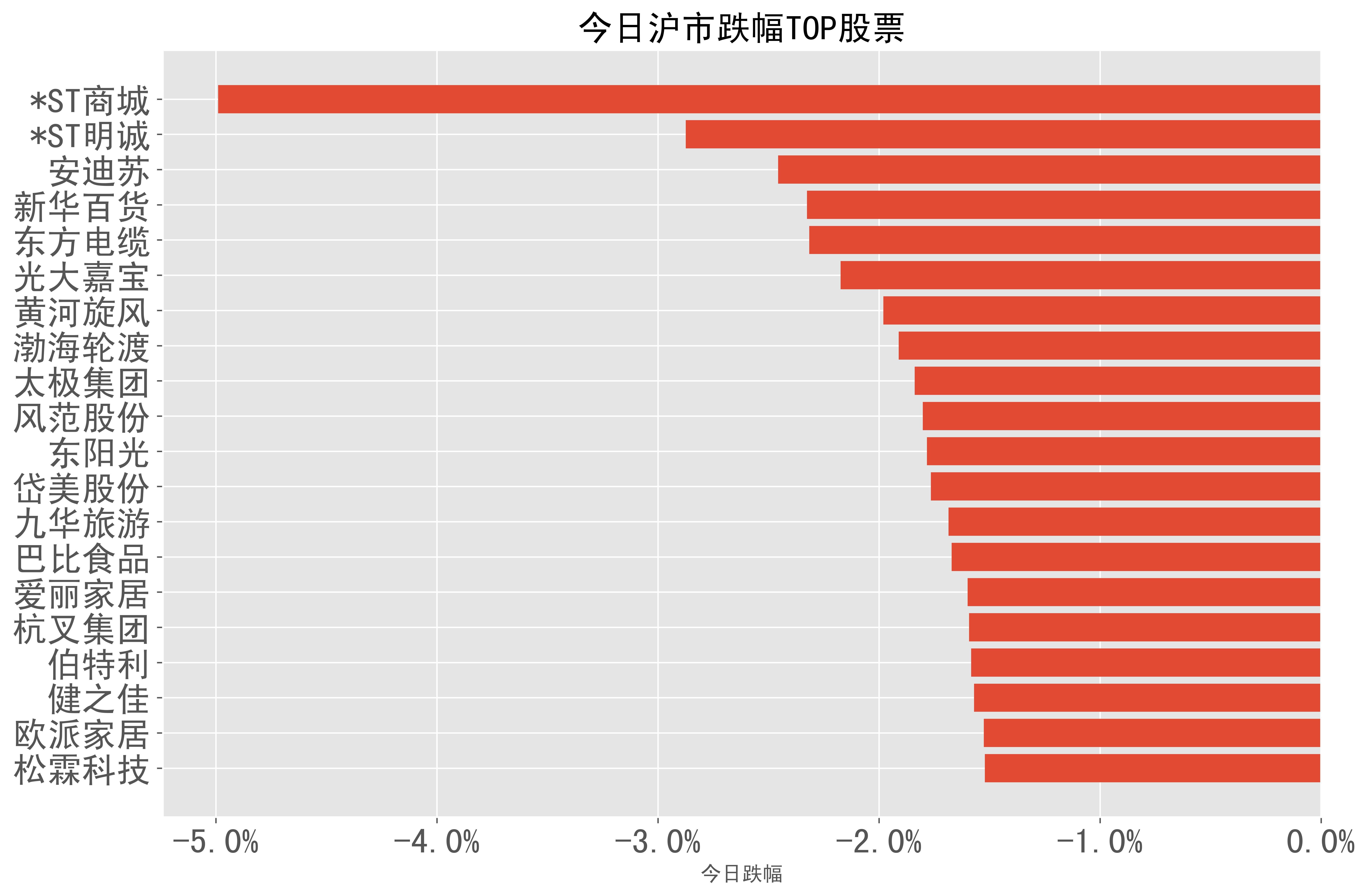 岱美股份7月7日大宗交易成交5206.42万元