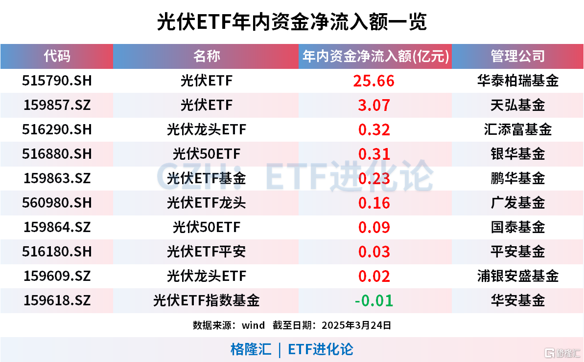 CPO光模块概念午后活跃，“易中天”涨幅持续拉大，云计算50ETF（516630）涨超2%