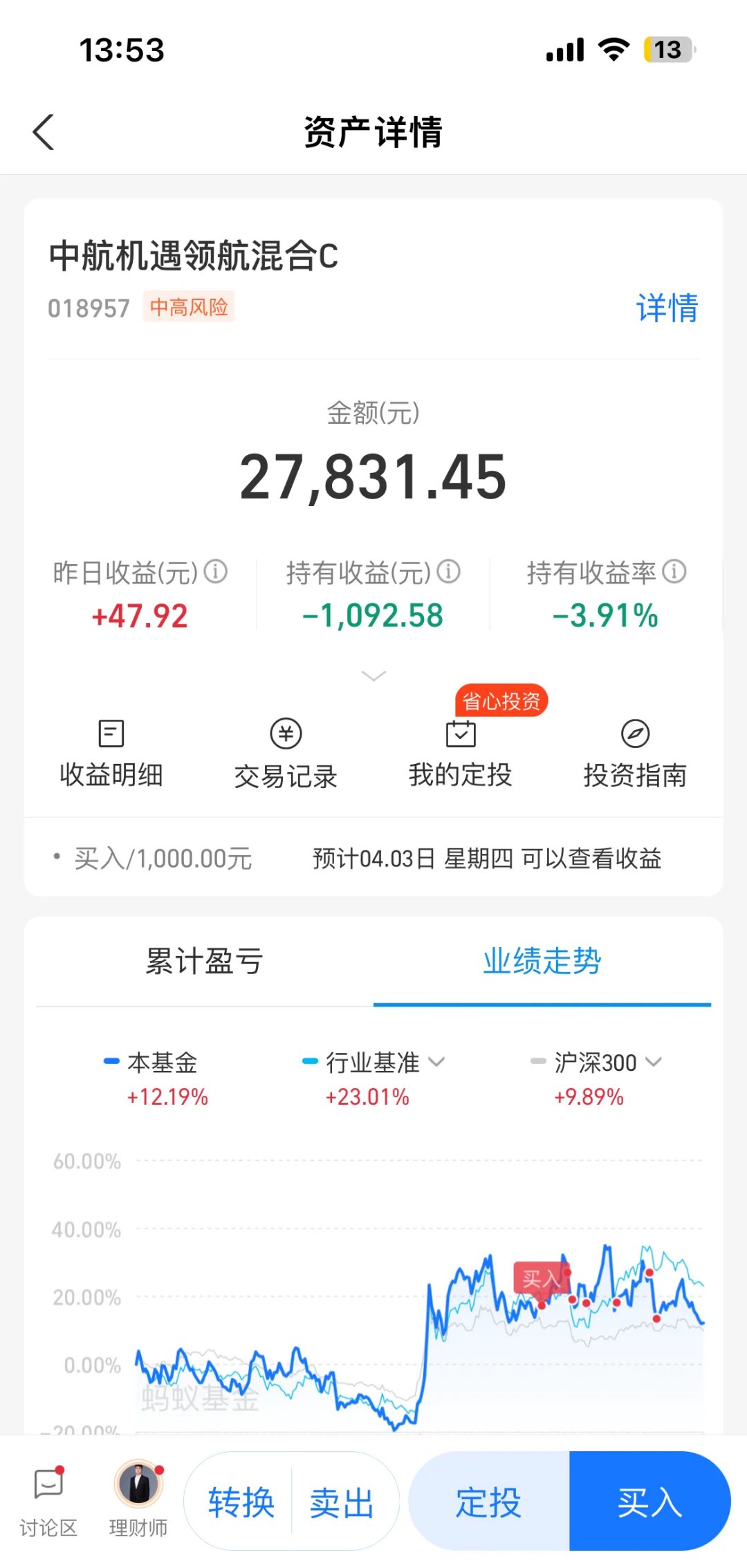 中字头个股异动拉升 中铁装配涨超10%