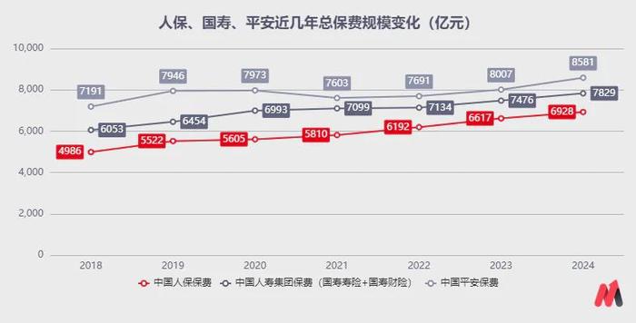 2025年短视频行业市场：用户规模破10亿，掘金新机遇在哪里?_人保车险,人保服务