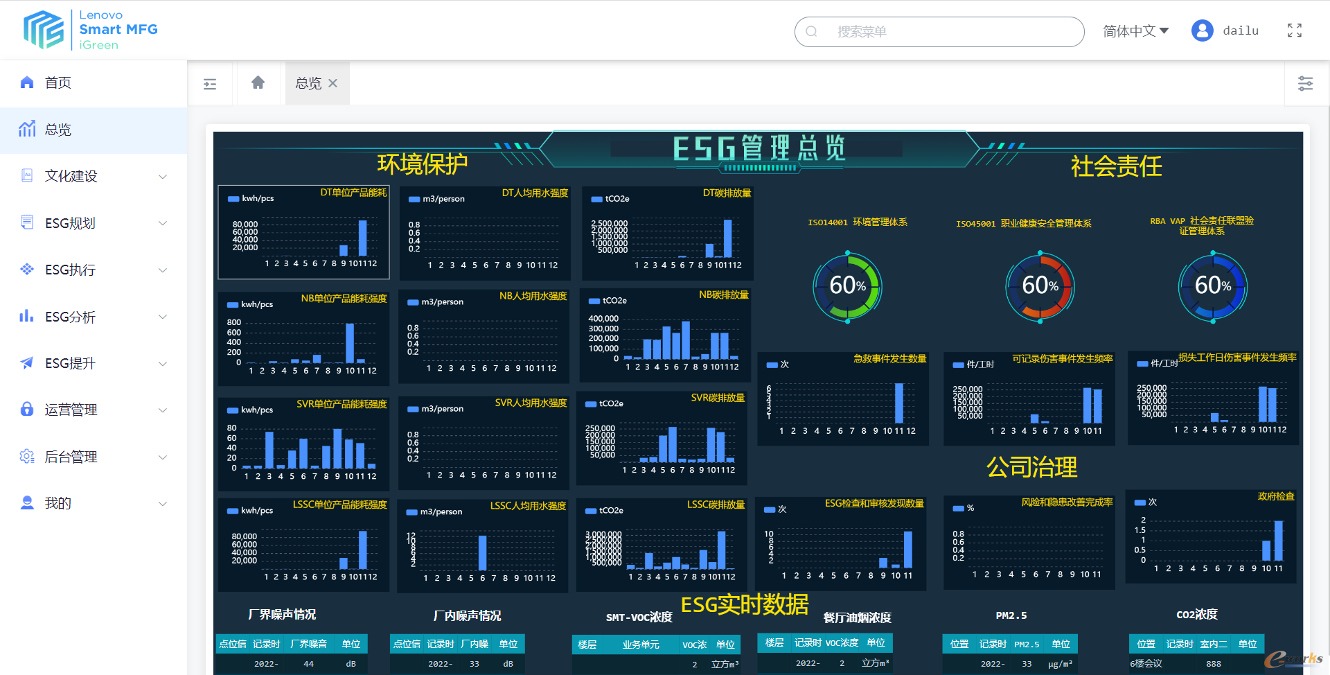 【ESG动态】金陵药业（000919.SZ）获华证指数ESG最新评级A，行业排名第49