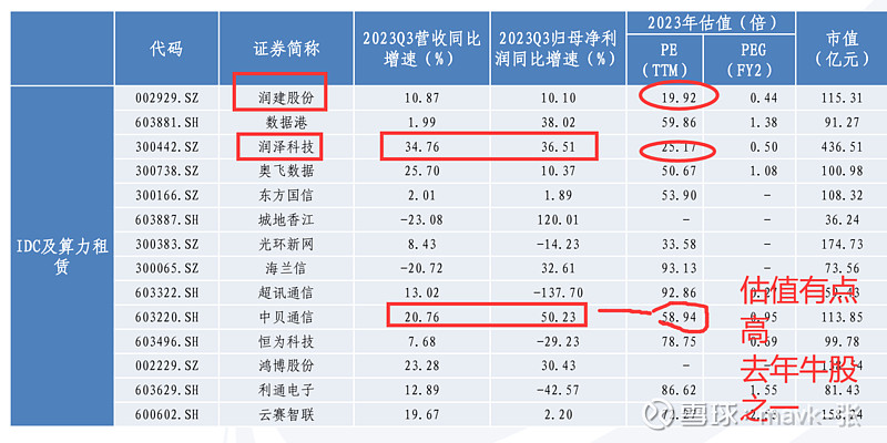 2025年智能算力行业市场调查及产业投资报告_人保车险   品牌优势——快速了解燃油汽车车险,人保服务
