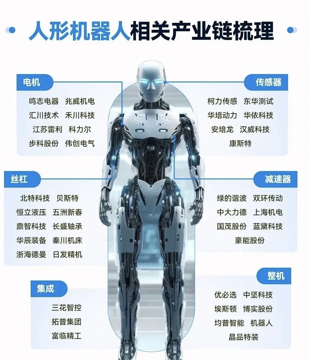 智元机器人概念股集体爆发 八大概念股盘点（名单）