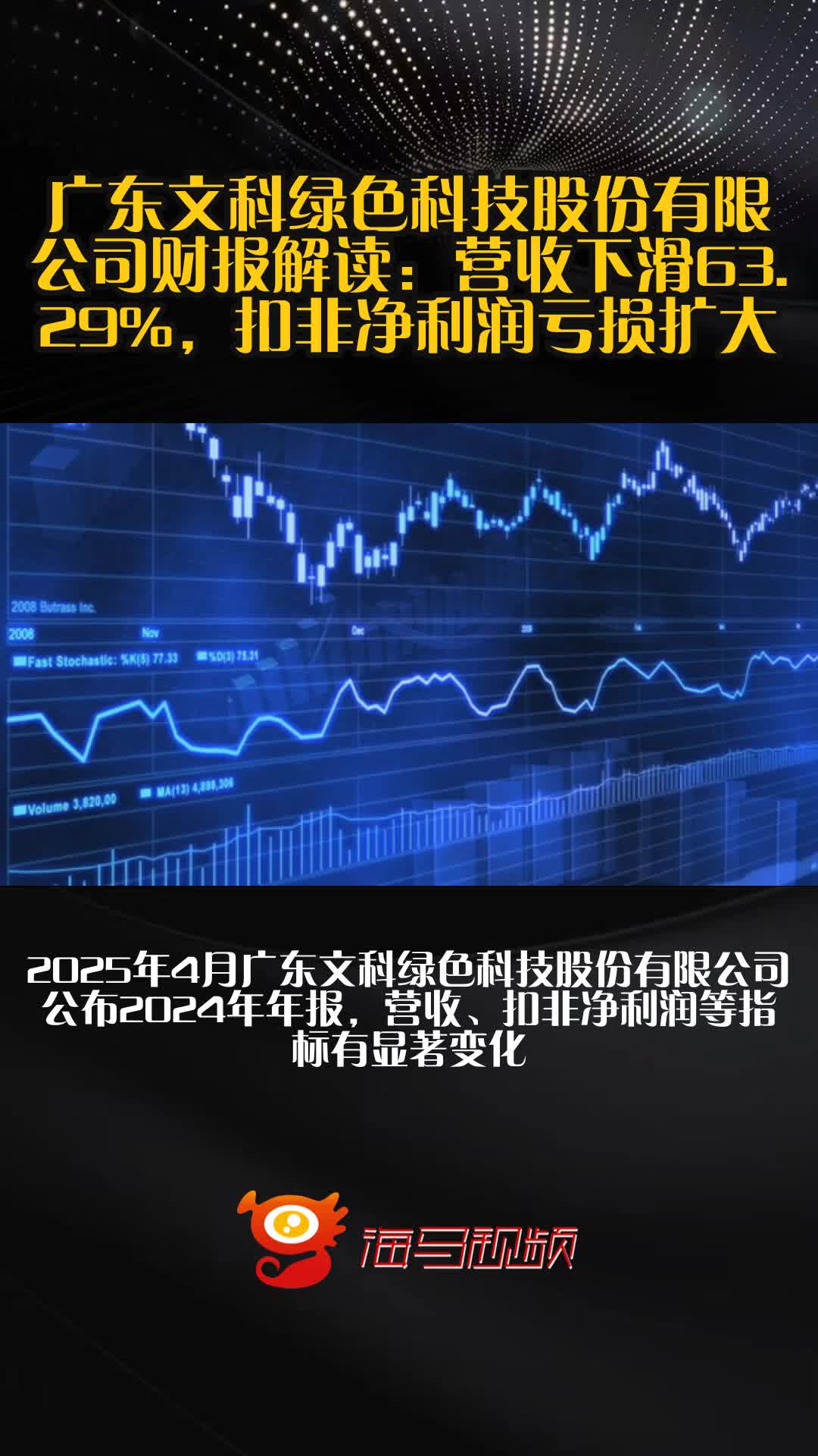 文科股份：公司将按时支付可转债利息