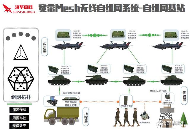 我国科研人员在南海北部成功开展“无人集群”科考试验