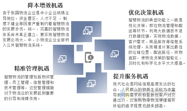 人保服务,人保伴您前行_2025ABS塑料行业发展现状及区域市场格局、未来趋势预测