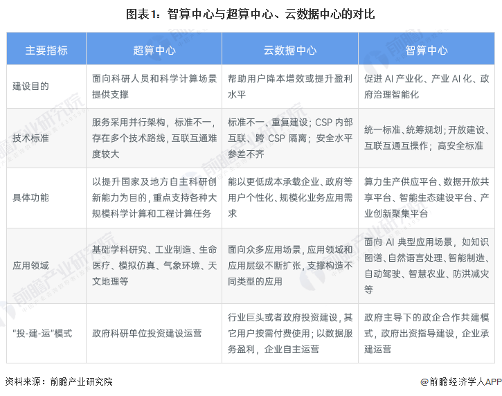 人保服务,人保伴您前行_2025ABS塑料行业发展现状及区域市场格局、未来趋势预测