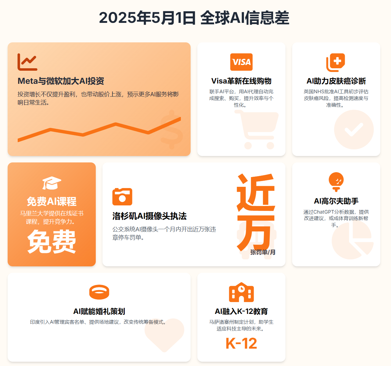 微软称AI助其节约大量成本