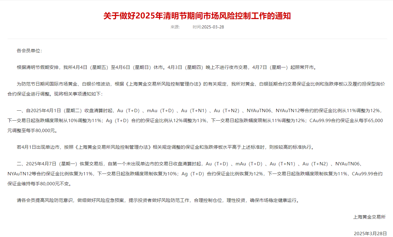 广期所上调多晶硅期货合约涨跌停板幅度和投机交易保证金标准