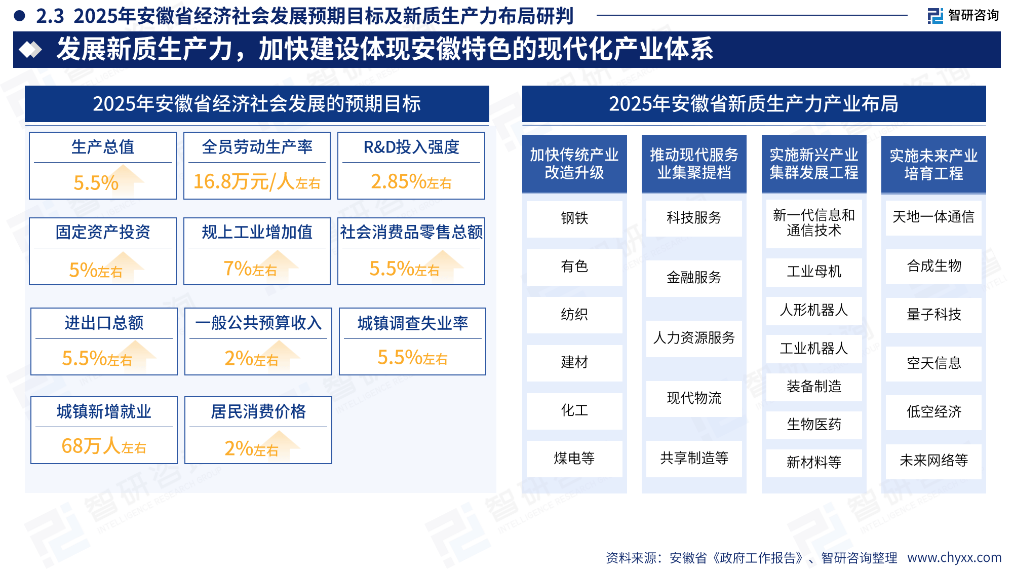 两部门联合印发《计量支撑产业新质生产力发展行动方案（2025—2030年）》