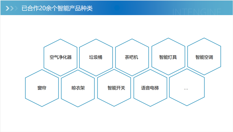全球竞逐AI智能体赛道 商业落地路径渐明